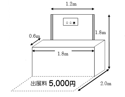 テーブル使用なし